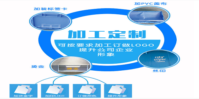 【滏瑞新品】EUO4622周轉(zhuǎn)箱開模成功，正式批量生產(chǎn)